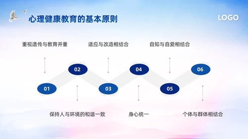 蓝色简约部队心理健康教育PPT模板宣传PPT动态PPT