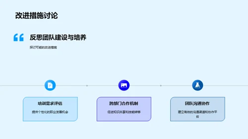 年度生物研究回顾与展望