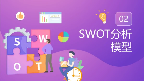 SWOT分析知识培训通用PPT模板