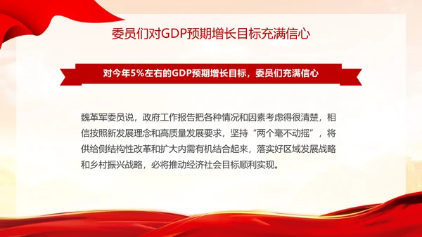 黄色浅底简约全国两会深刻阐释中国式现代化主题PPT模板