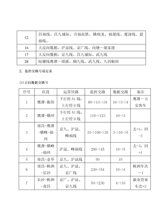 机车乘务员LKJ操作使用标准手册.docx