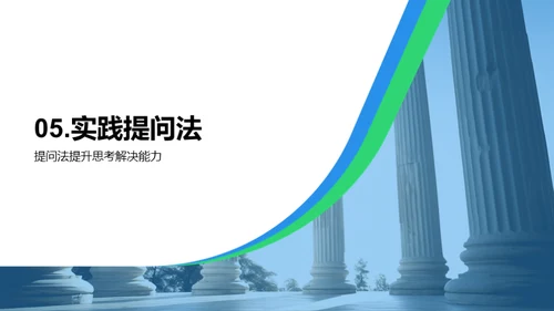 提问法的启示