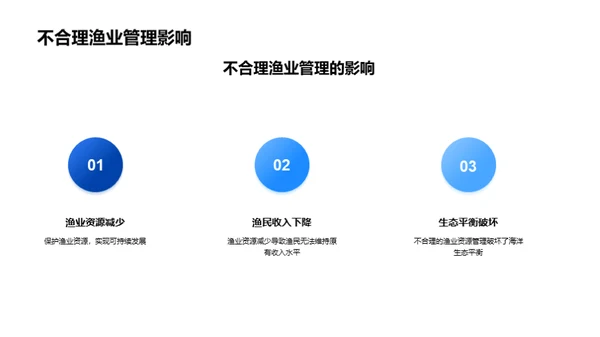 科技风农林牧渔教学课件PPT模板