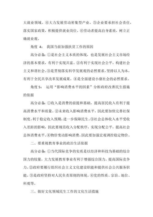 高中政治七大专题答题模板汇总.docx