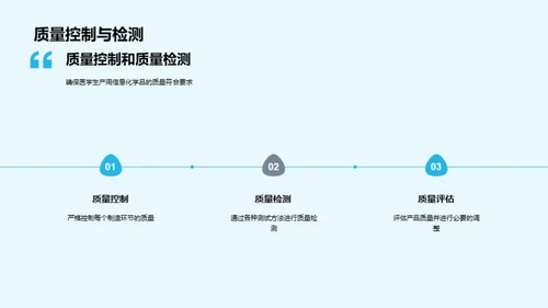 医学领域的化学革新