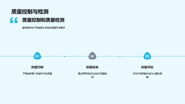 医学领域的化学革新