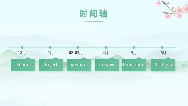 我的家乡江南旅游介绍展示ppt动态模板