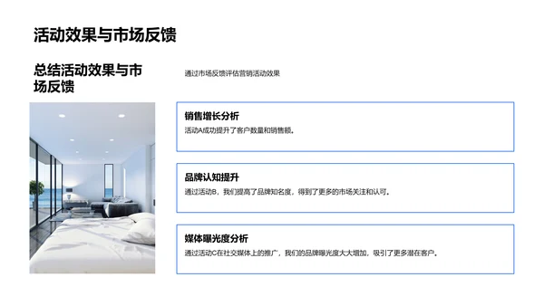 年度家居营销成果及策略PPT模板