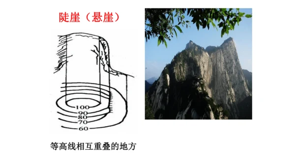 初中历史与社会 人文地理七年级上册期末复习课件