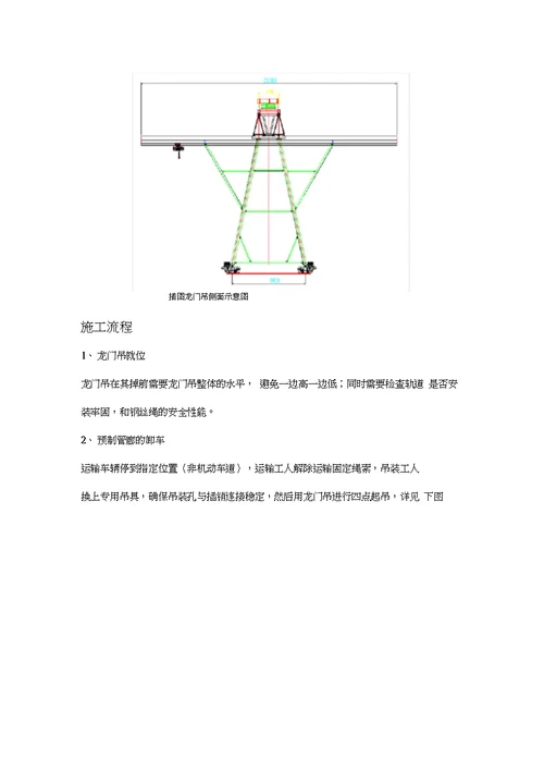 预制管廊吊装施工工艺设计