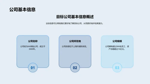 保险并购融资计划PPT模板