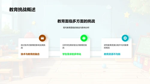 教育哲学挑战分析PPT模板