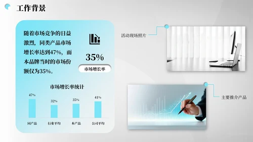灰蓝色商务风营销报告PPT模板