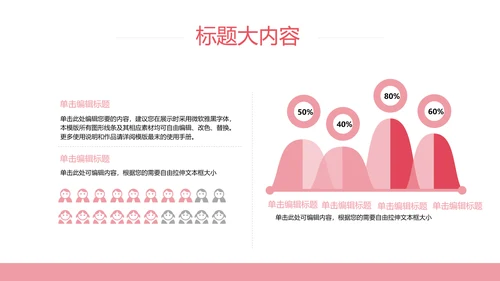外卖ppt工作总结动态模板
