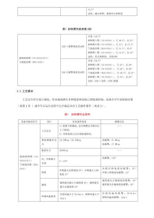 液化天然气设备卸料臂操作专项规程.docx