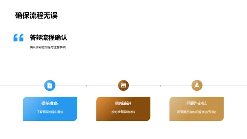 哲学研究全方位导引