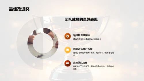 团队协作与成就