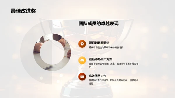 团队协作与成就