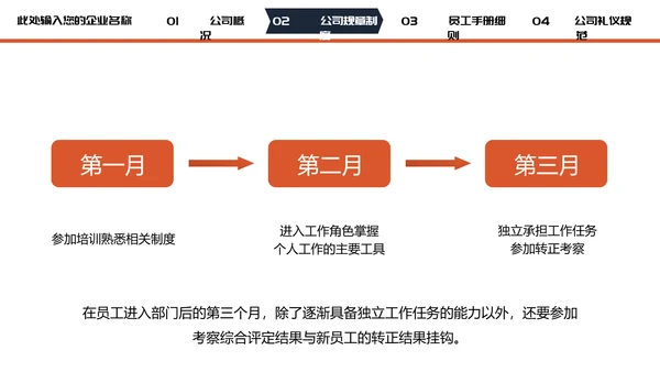 公司企业新员工入职培训PPT模板