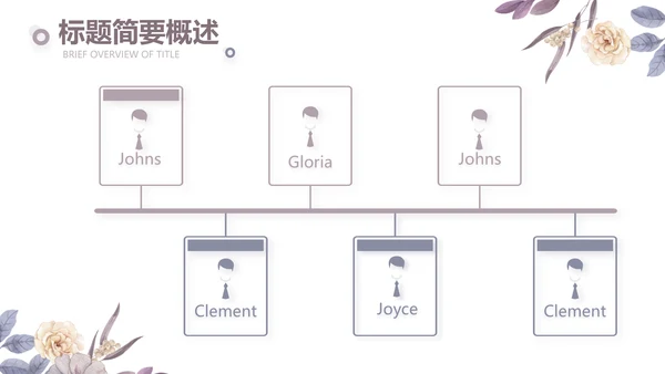 感恩教师节主题班会老师寄语PPT