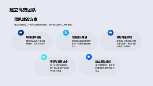 年度战略与部门协作总结PPT模板