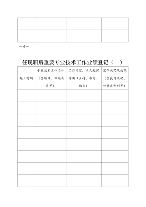 内蒙古专业技术职务任职资格评审表.docx