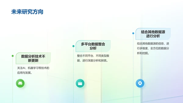 彩色创意酷炫社交媒体数据分析PPT模板