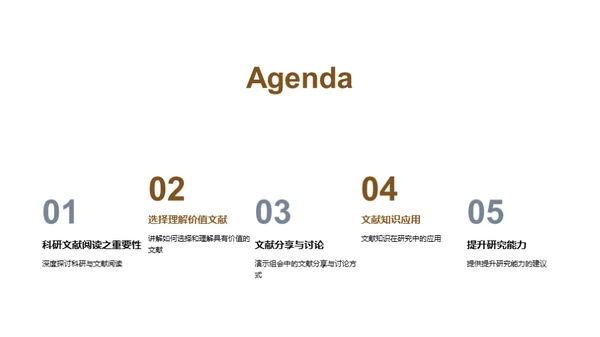 研究生文献阅读组会