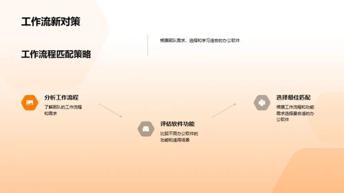 法律行业办公软件高效运用