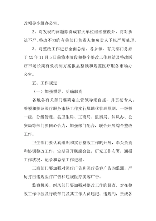 县进一步深入开展整顿和规范医疗服务市场专项整治工作实施方案.docx