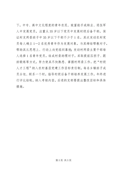 对基层党员干部队伍老龄化思考.docx