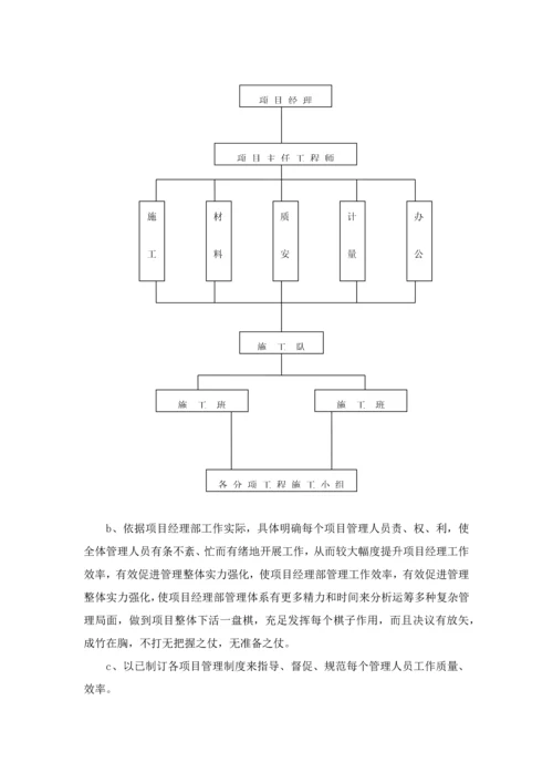 学生公寓楼砖混结构综合项目工程综合项目施工组织设计项目说明书.docx