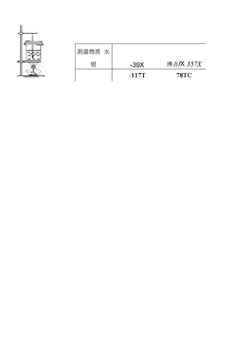 八年级第一学期物理期中练习题1