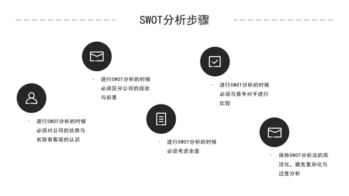 简约商务风企业培训SWOT技能分析PPT模板