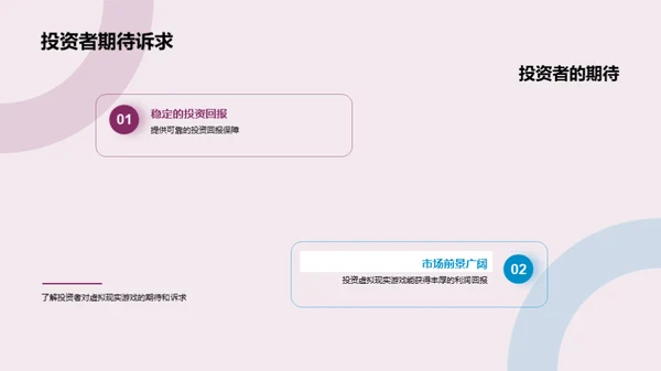 虚拟现实：游戏的未来