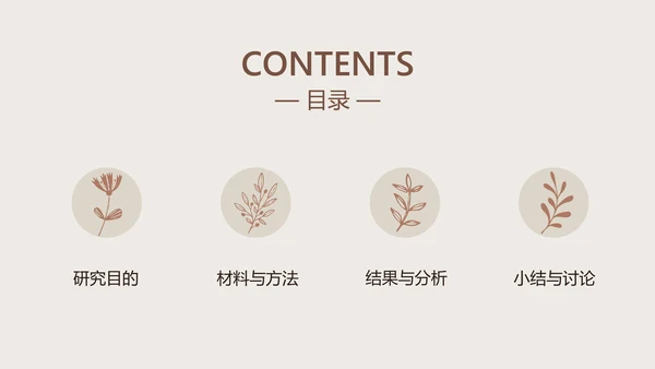 棕色简约风校园汇报植物品种研究和进展毕业答辩