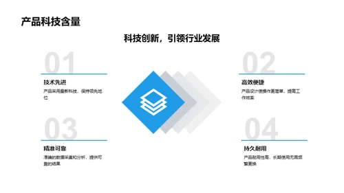 健康前线：招募区域代理