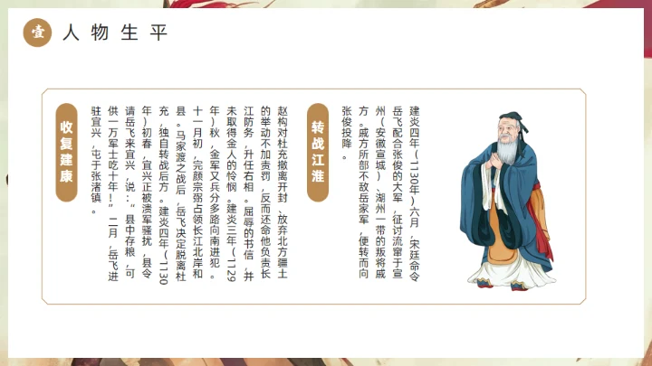 精忠报国岳飞人物介绍通用PPT模板