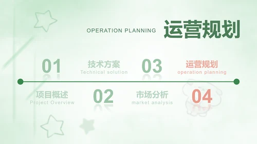 绿色卡通风创新创业计划书