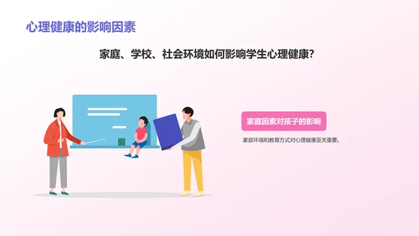 紫色插画风中小学生心理健康主题班会PPT模板