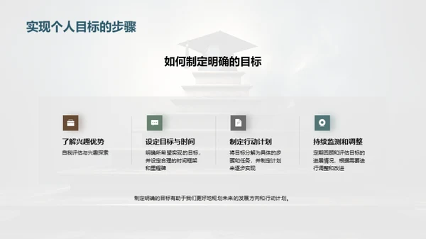 智慧抉择——升学与职业