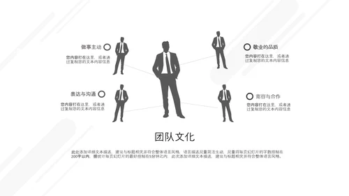 极简欧美风企业宣传公司简介PPT模板