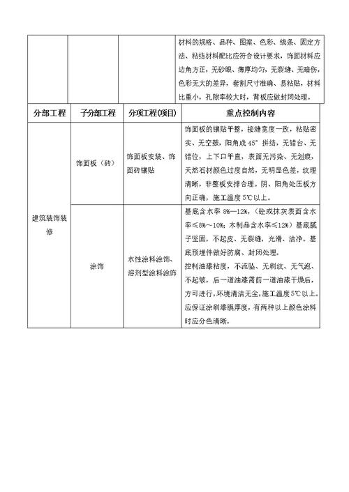 监理工程师怎样做好施工阶段的质量控制工作