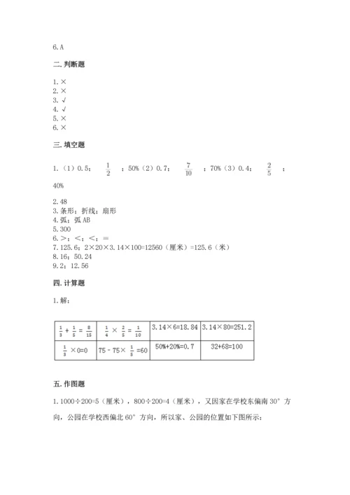 人教版六年级上册数学期末测试卷【易错题】.docx