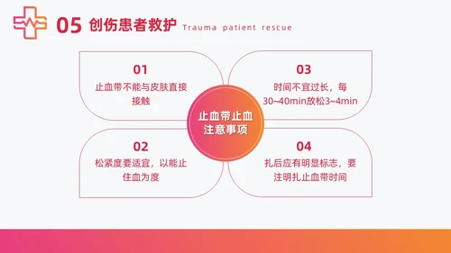 红色简约急诊急救知识培训医护培训PPT课件模板