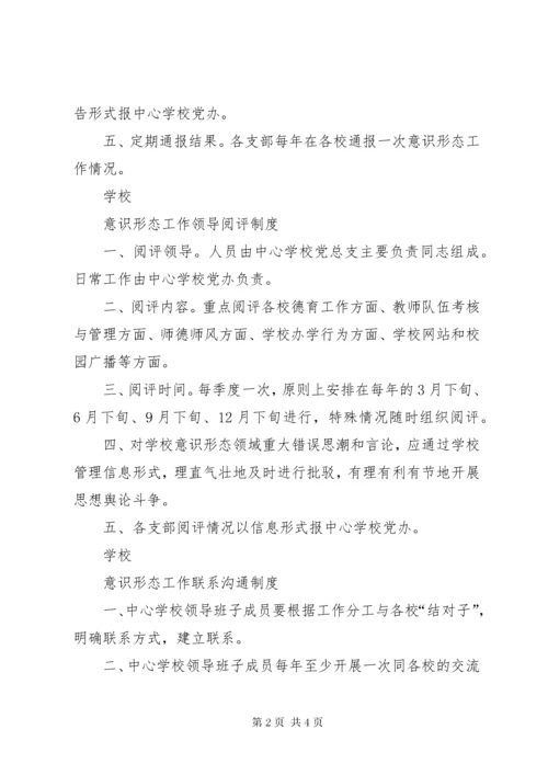 7意识形态工作例会制度.docx