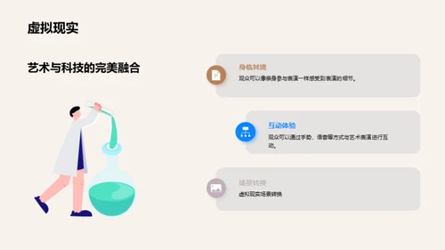 艺术馆未来创新之旅