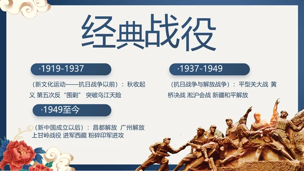 蓝色党建党支部党史学习总结党史历程PPT动态