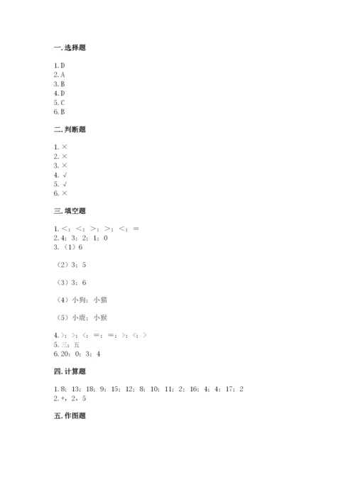 北师大版一年级上册数学期末测试卷【综合卷】.docx