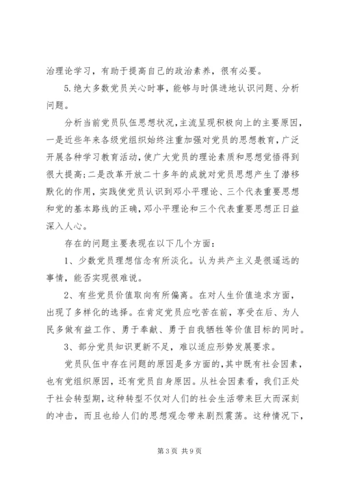 党员思想状况汇报.docx